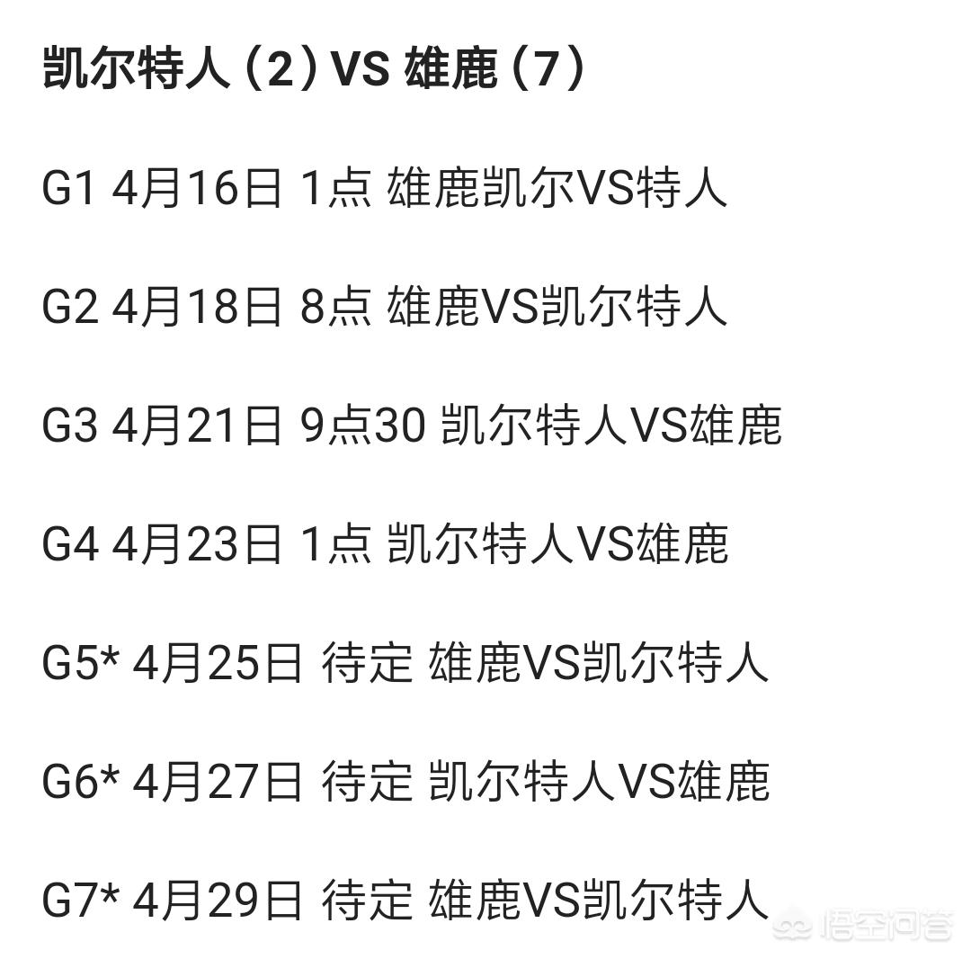 nba赛程表:nba赛程表湖人