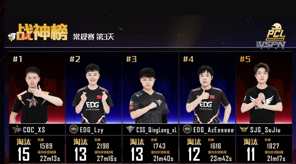 aze战队:csgofaze战队