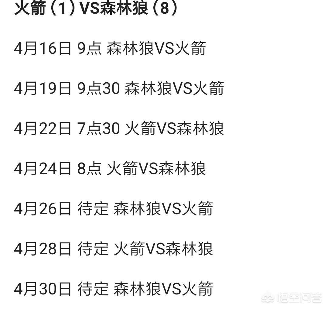 nba季后赛对阵表:2019nba季后赛对阵表