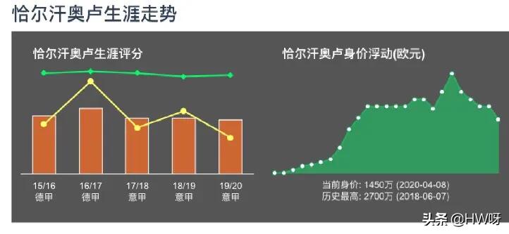 莱切vs国际米兰:莱切VS国际米兰赛事前瞻