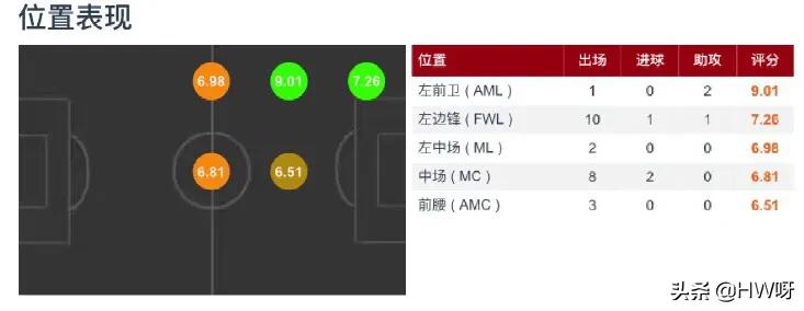 莱切vs国际米兰:莱切VS国际米兰赛事前瞻