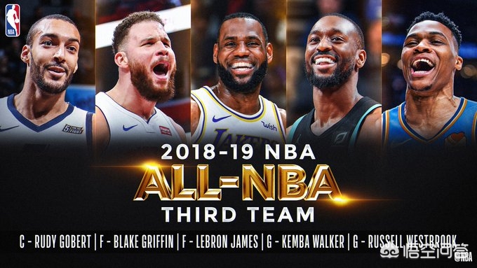 nba公布最佳阵容:nba公布最佳阵容姚明