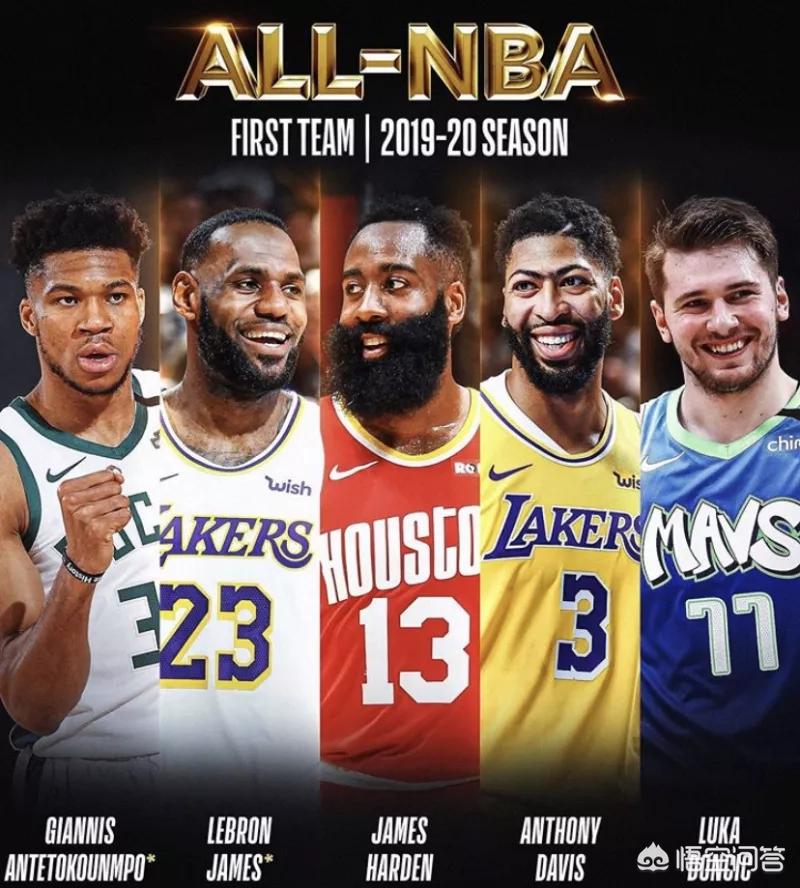 nba公布最佳阵容:nba公布最佳阵容姚明