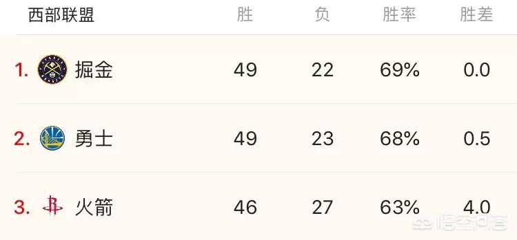 勇士主场30分惨败独行侠:勇士主场30分惨败独行侠队