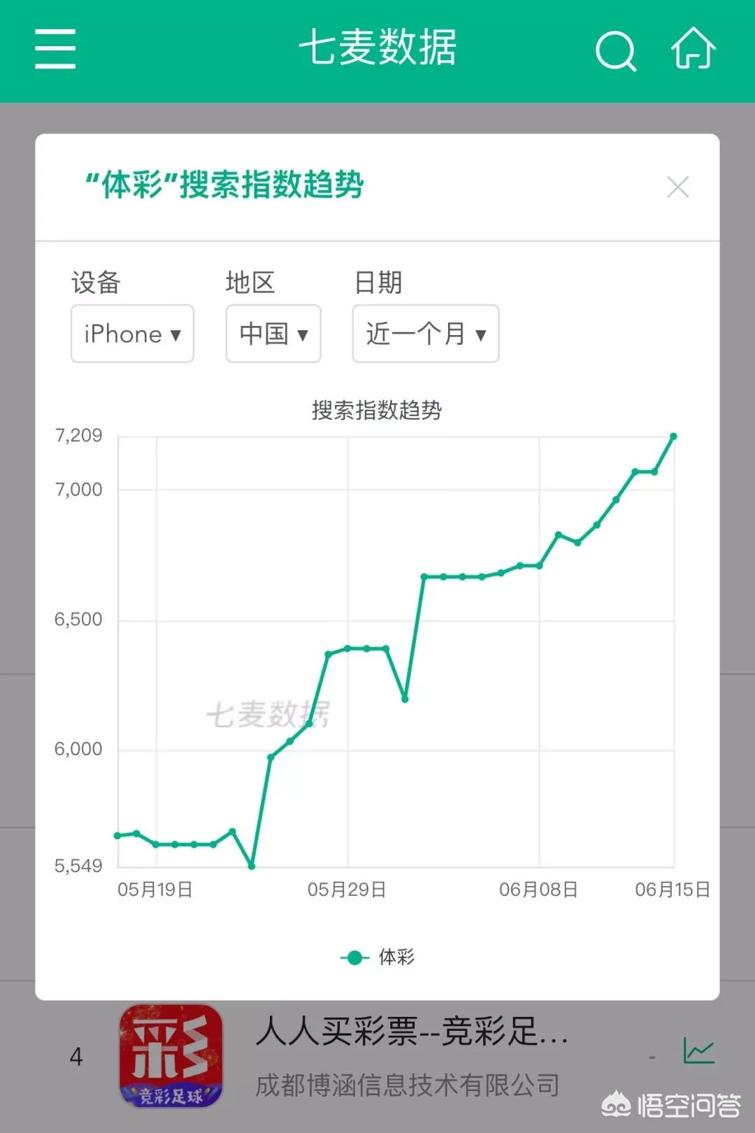 世界杯竞猜网站:世界杯竞猜网站建设