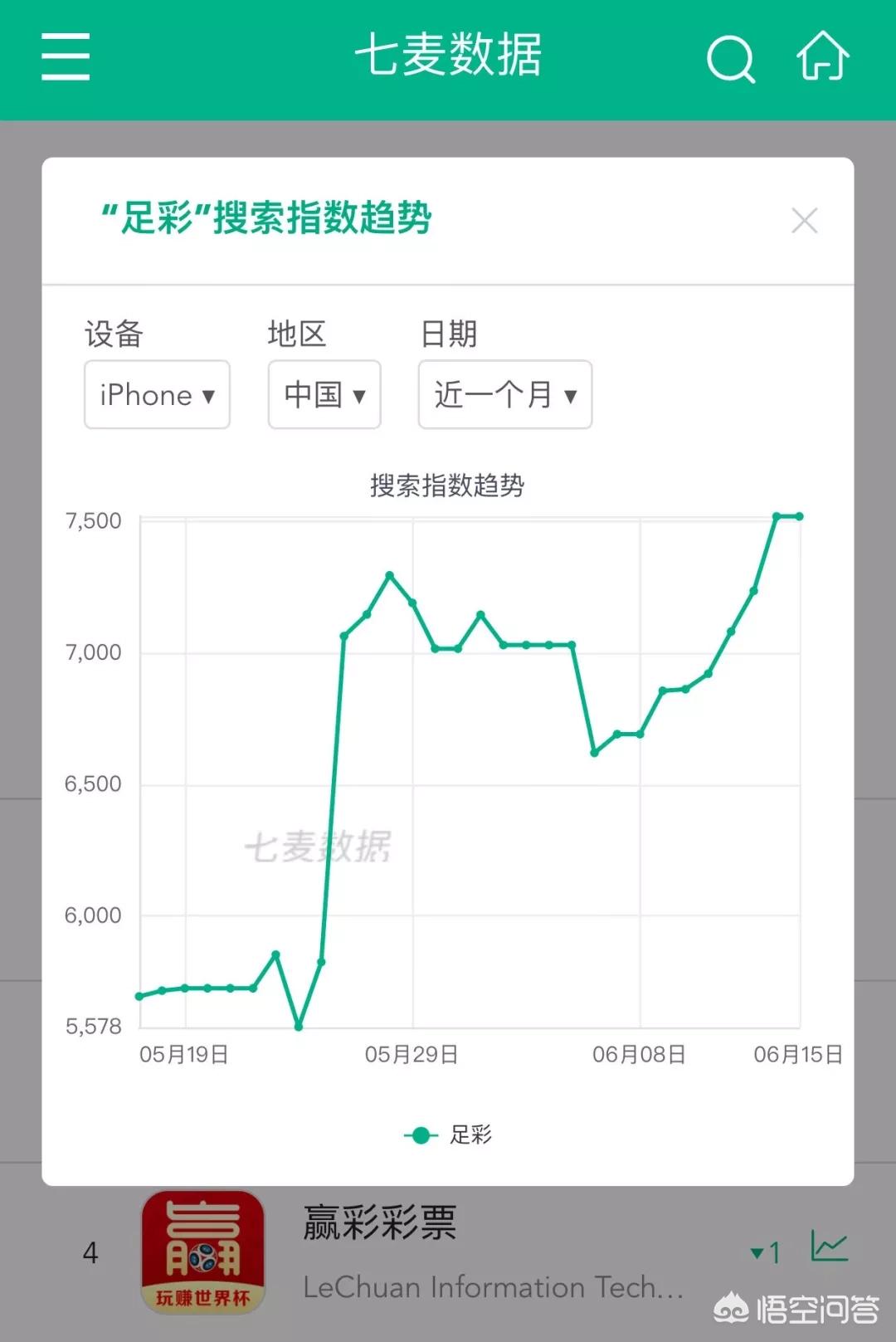 世界杯竞猜网站:世界杯竞猜网站建设