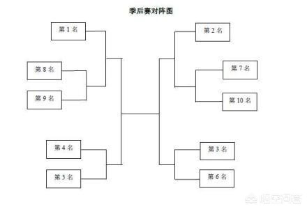 雅尼斯追加停赛:雅尼斯追加停赛多久