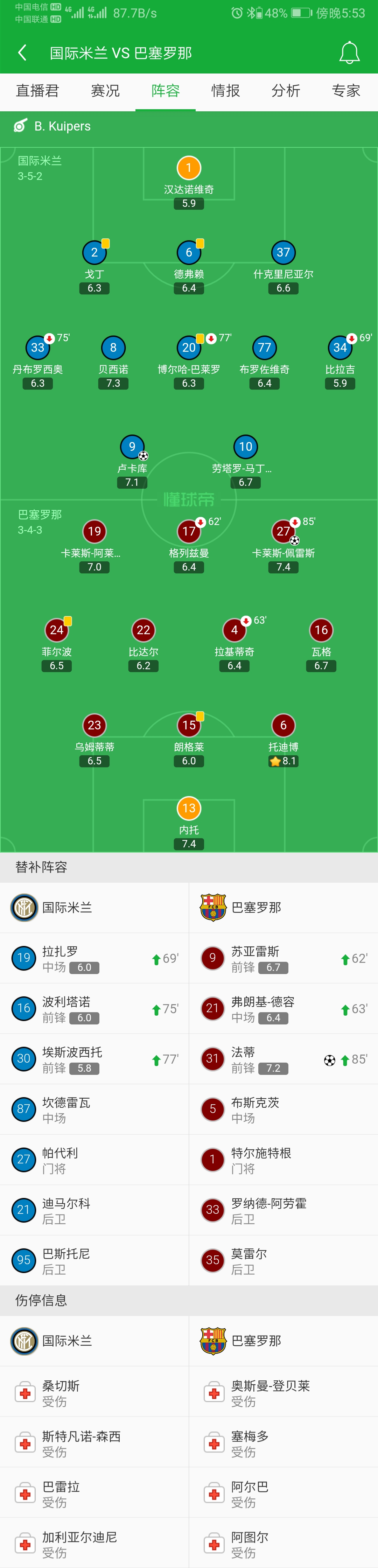 国米vs巴萨:国米vs巴萨欧冠半决赛