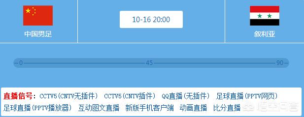 中国男足对叙利亚直播:中国男足对叙利亚直播回放