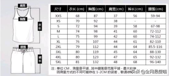 上衣尺码:上衣尺码对照表男