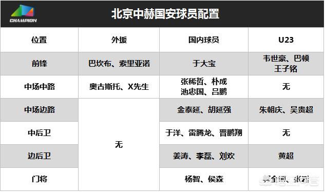 克里梅茨:克里梅茨国安