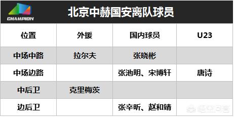 克里梅茨:克里梅茨国安