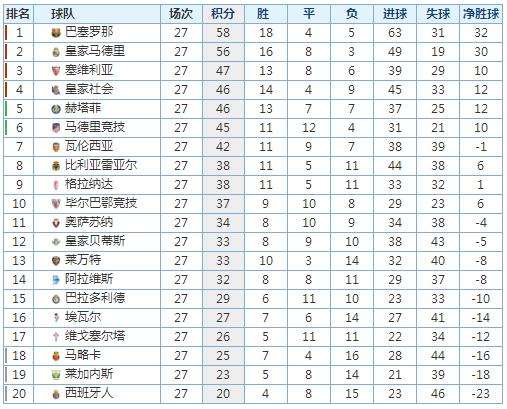 西乙积分榜:西乙积分榜2023-2024