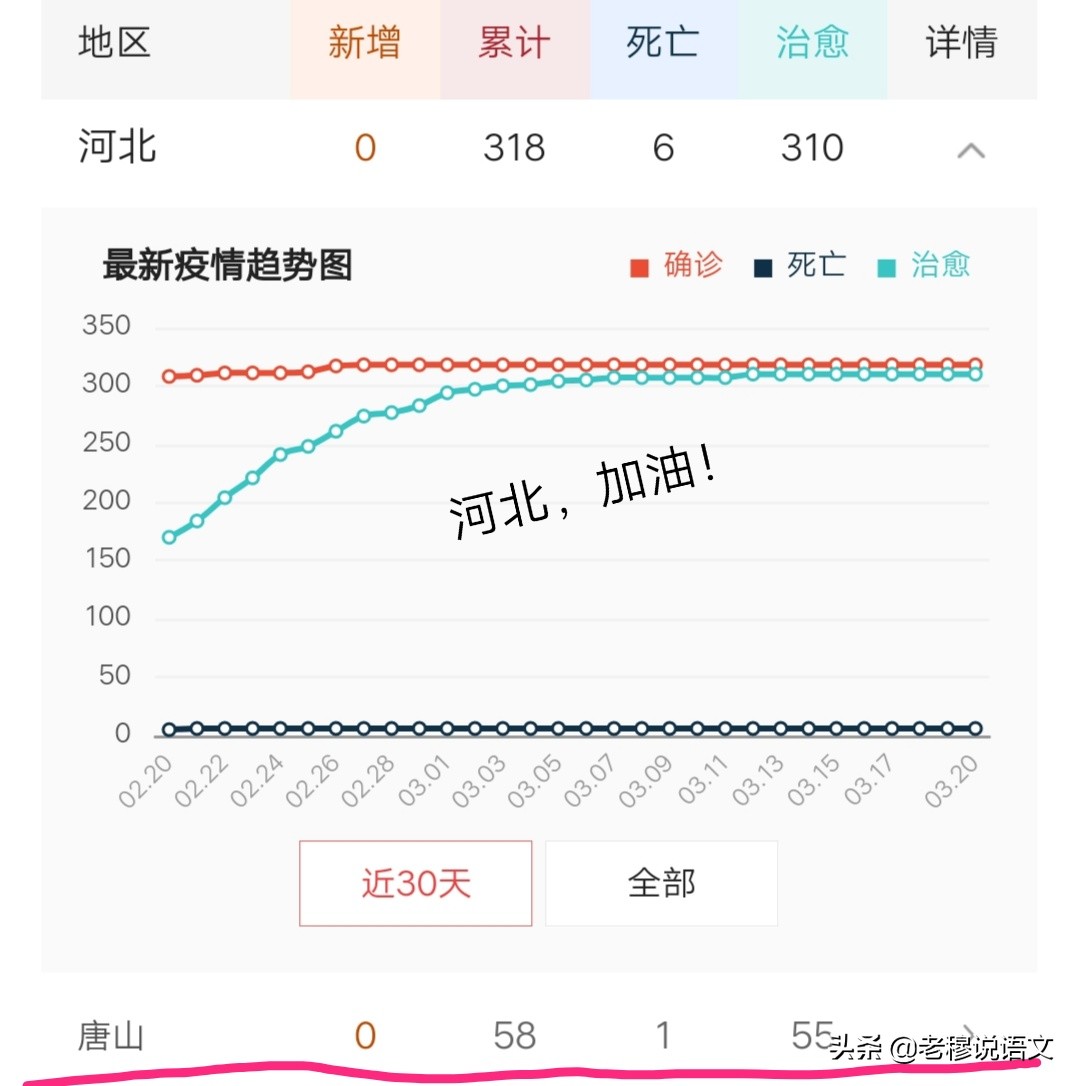 足球彩票310:足球彩票310胜负彩预测