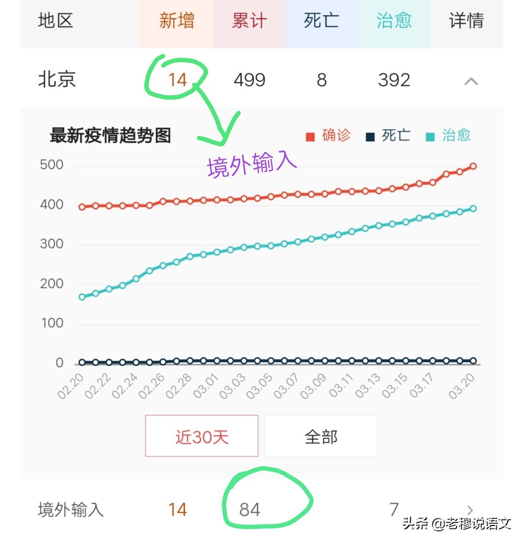 足球彩票310:足球彩票310胜负彩预测