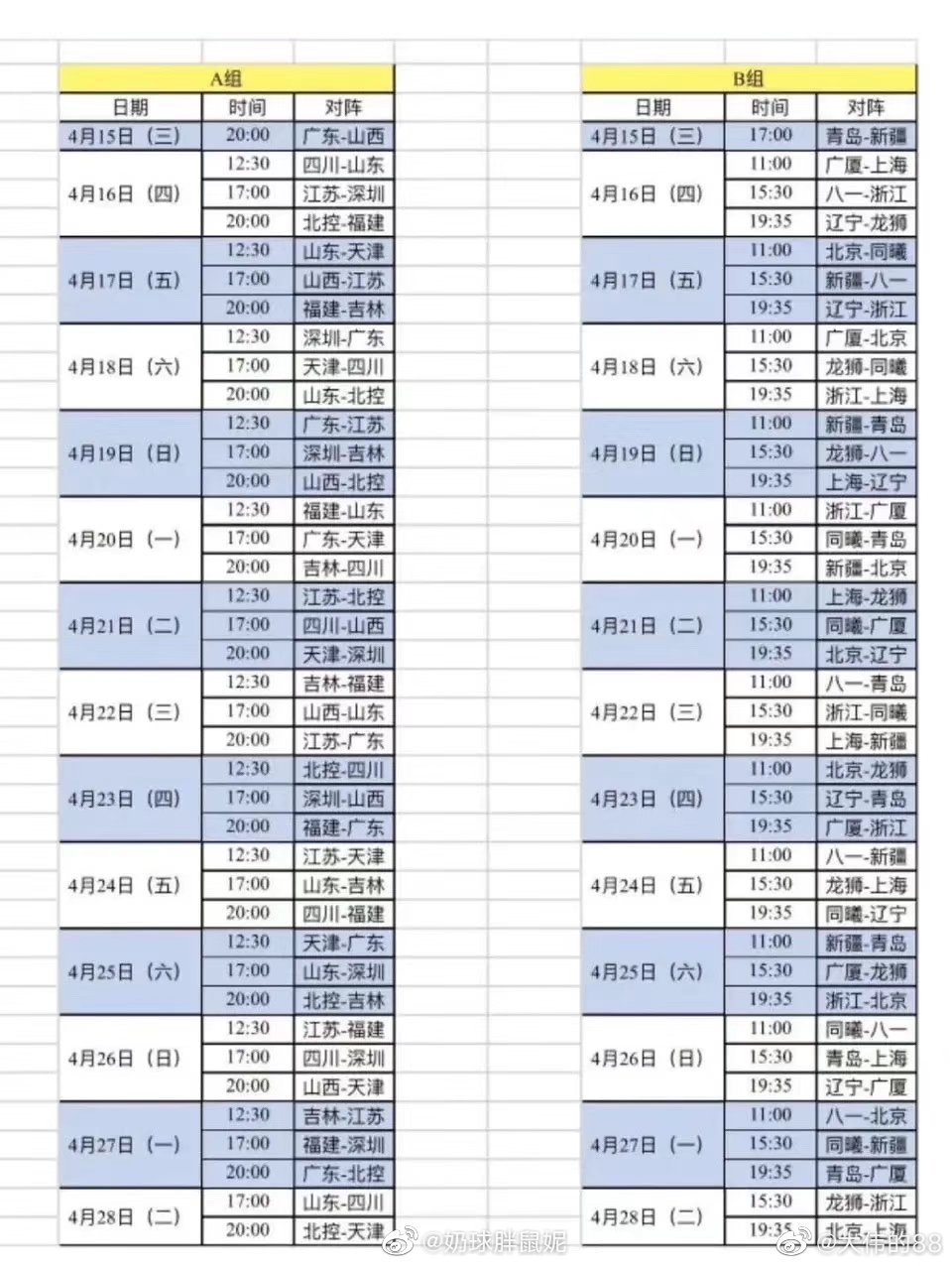 cba敲定4月重启:cba预计4月重启