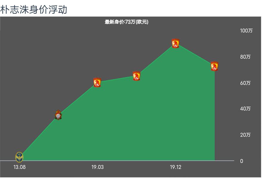 金玟哉:金玟哉怎么读