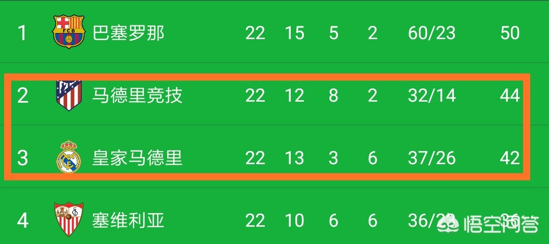 马竞主场1-0战胜皇家贝蒂斯:马竞主场1-0战胜皇家贝蒂斯是哪一场