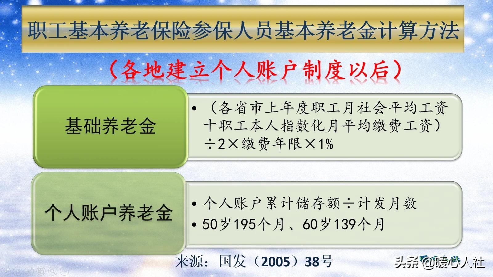 2016年12月15日:2016年12月15日阳历是多少