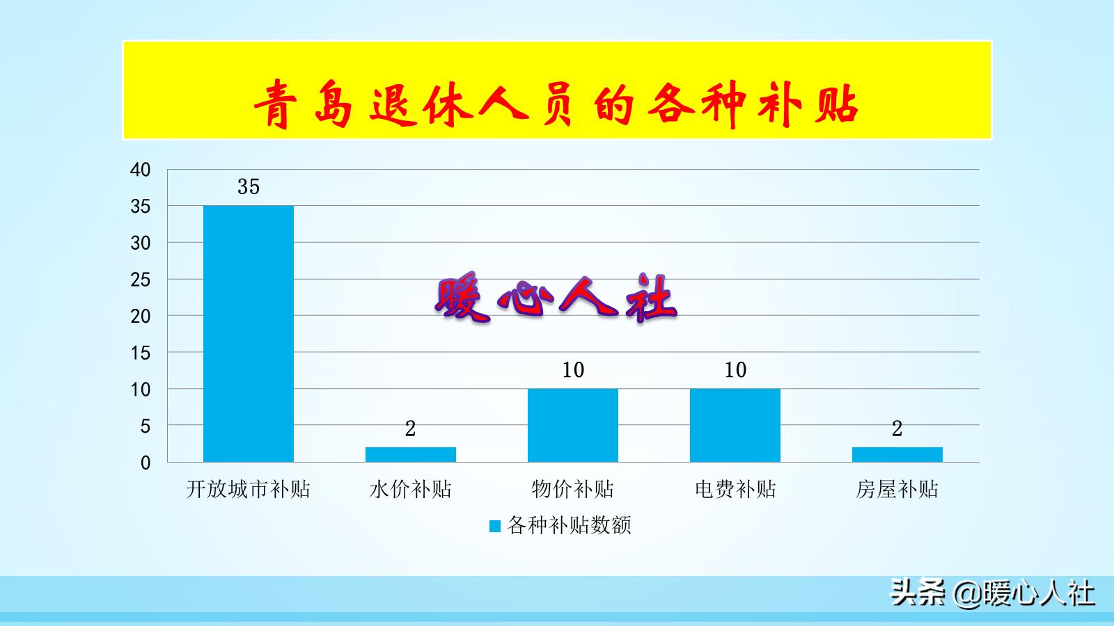 2016年12月15日:2016年12月15日阳历是多少