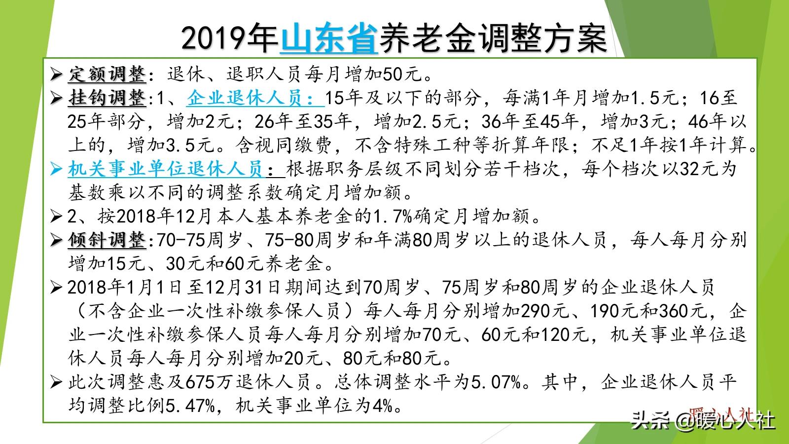 2016年12月15日:2016年12月15日阳历是多少