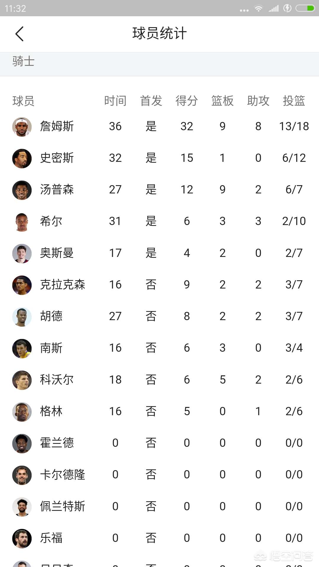 骑士vs奇才:骑士vs奇才预测