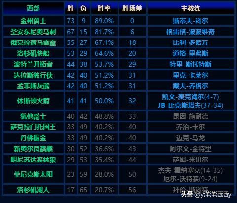 科比最后一场比赛视频:科比最后一场比赛视频回放