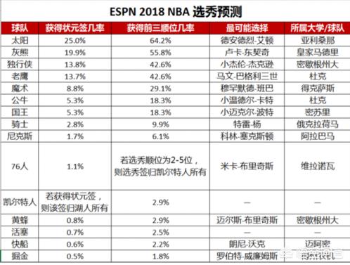 西奥-拉特利夫:西奥拉特利夫