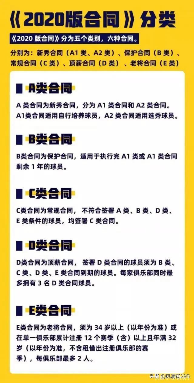 cba青岛队:cba青岛队球员名单