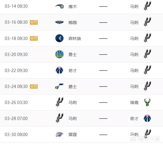 马刺赛程:NBA马刺赛程