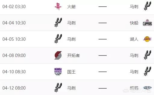 马刺赛程:NBA马刺赛程