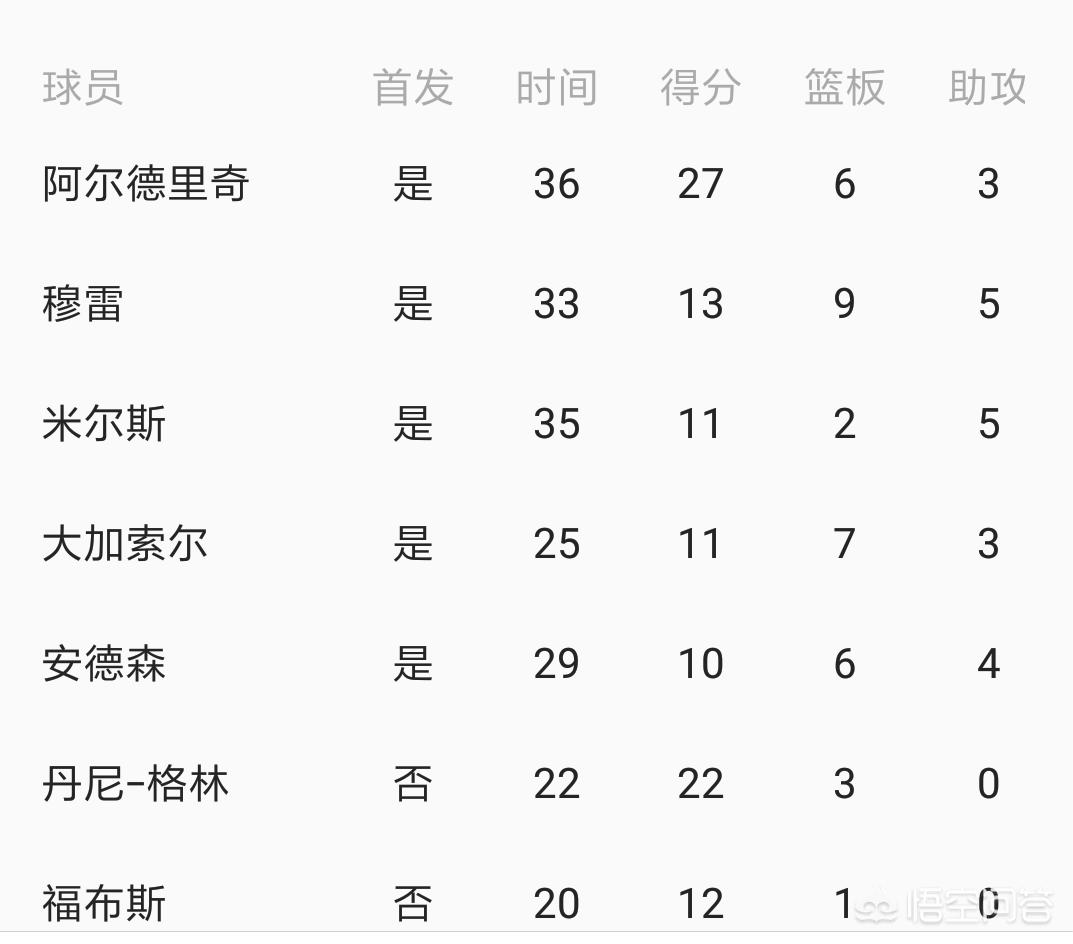 马刺vs骑士:马刺vs骑士全场录像