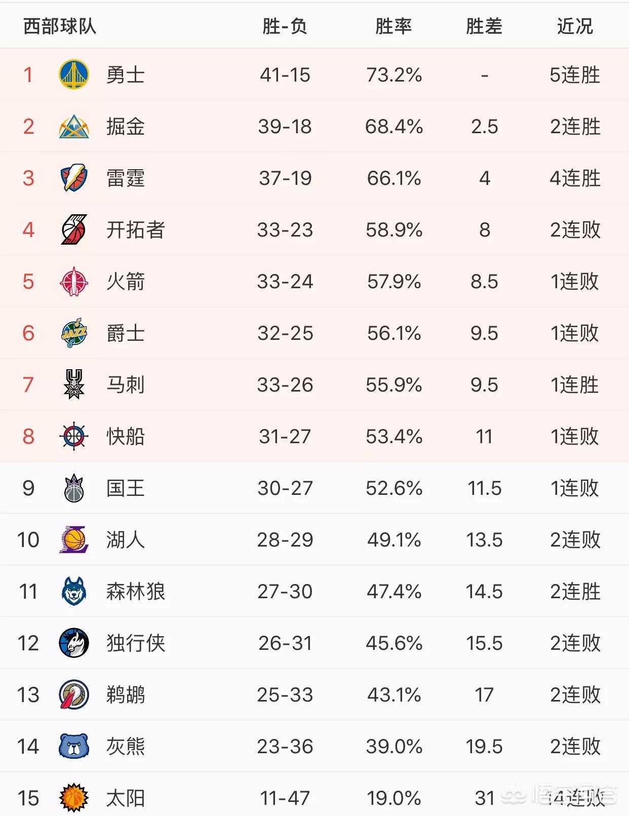 森林狼vs热火:森林狼vs热火回放