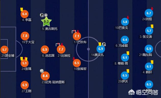 吴龑:吴龑最新消息