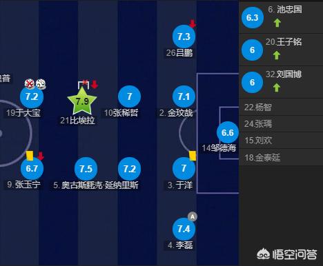 吴龑:吴龑最新消息