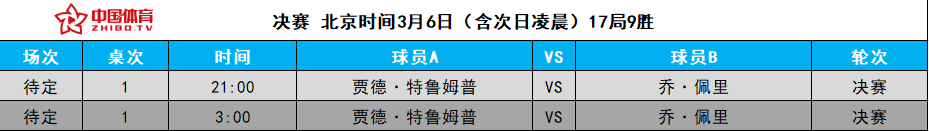 威尔士赛程:威尔士赛程比分雷速