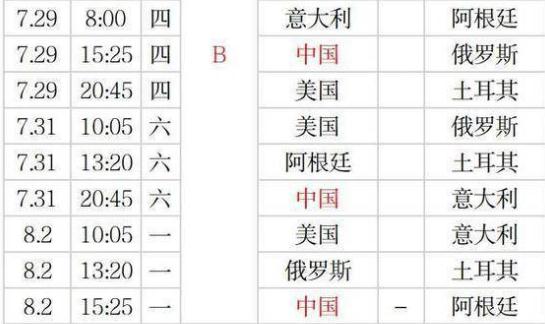 意大利vs土耳其足球比分预测:意大利vs土耳其足球比分预测分析