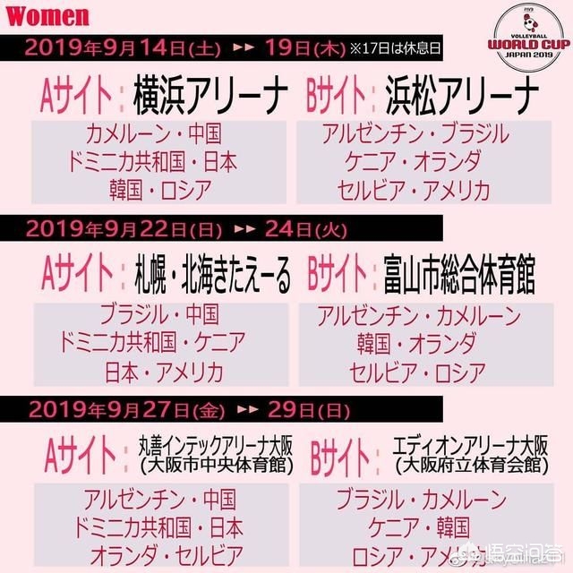 女排世界杯2019赛程表:女排世界杯2019赛程表格