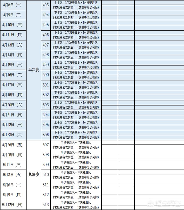 cba赛程季后赛对阵表:cba赛程季后赛对阵表图