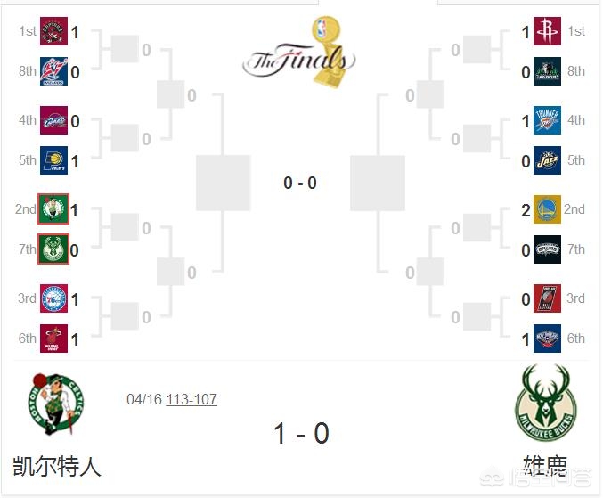 nba季后赛免费直播:nba季后赛免费直播高清观看