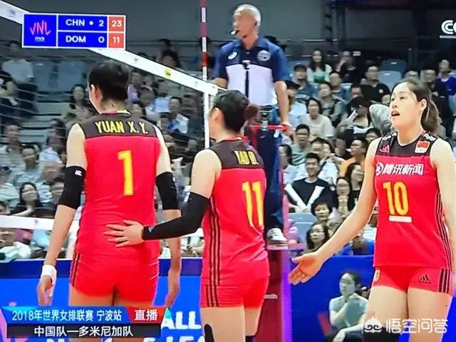 中国女排3-1多米尼加:中国女排3-1多米尼加回放