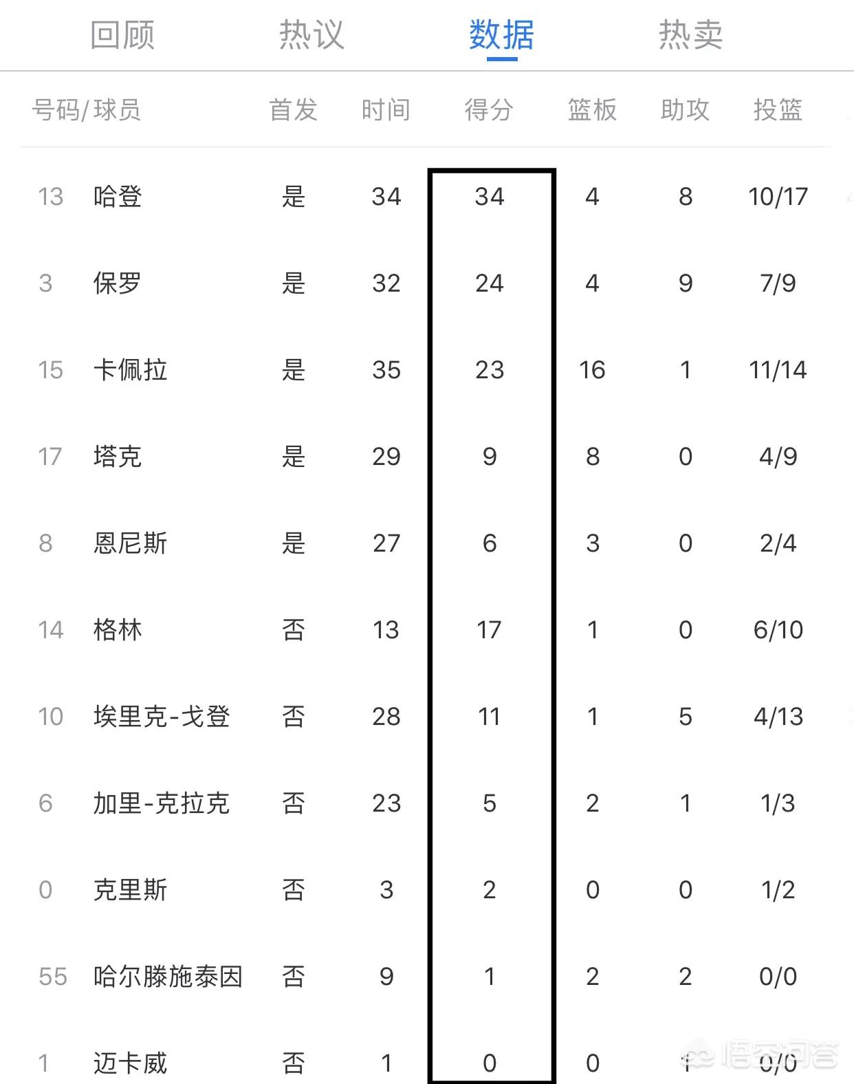 火箭vs国王直播:火箭vs国王直播视频