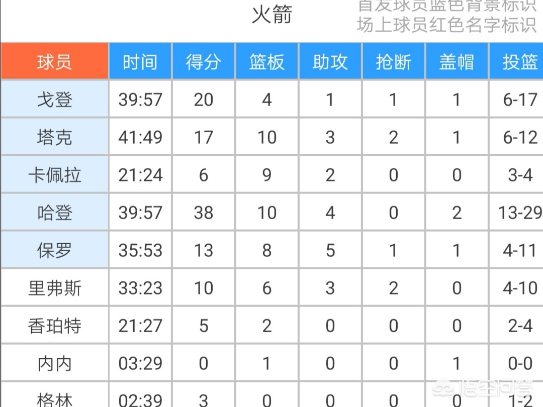 库里集锦:库里集锦高清视频