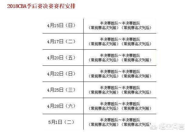 cba总决赛时间:cba总决赛时间表2023