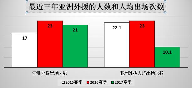 郑大世:郑大世是朝鲜人还是韩国人