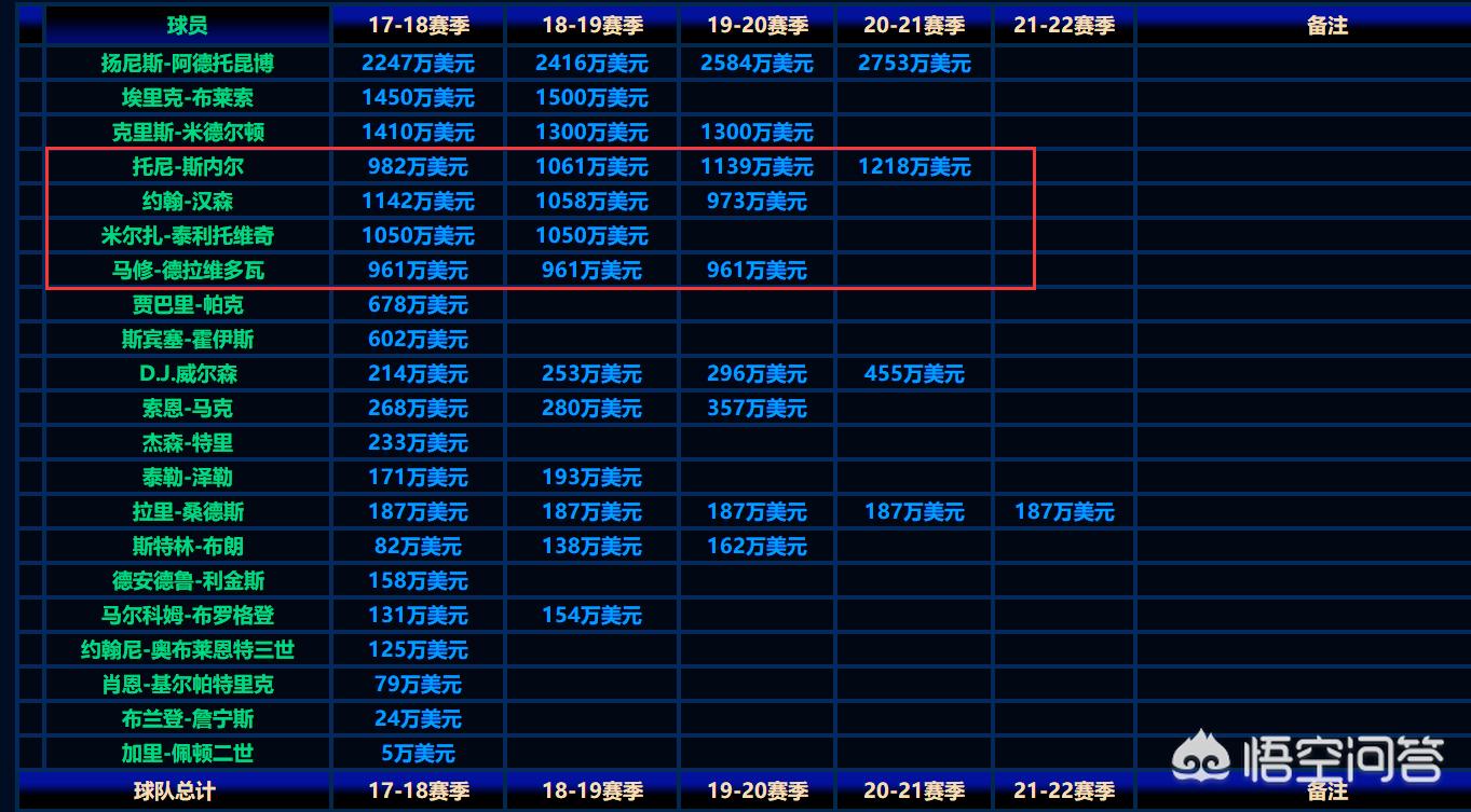 公牛vs雄鹿:nba公牛vs雄鹿