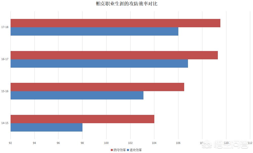 公牛vs雄鹿:nba公牛vs雄鹿