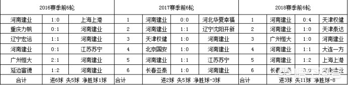 金鹤范:金鹤范 百科